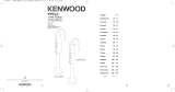Kenwood HDP402WH Návod k obsluze