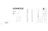 Kenwood KAX720PL Uživatelský manuál