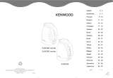 Kenwood SJM280 series Návod k obsluze