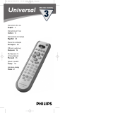Philips SBCRU538 Uživatelský manuál