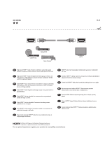 Philips SWV4433S/10 Uživatelský manuál