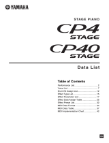Yamaha CP40 Stage list