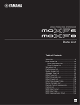 Yamaha MOXF8 list