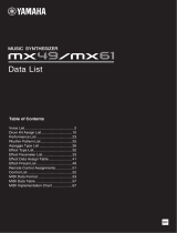 Yamaha MX61 list