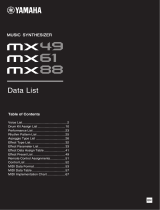 Yamaha MX61 list