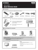 Yamaha RX-A700 Quick Reference Guide