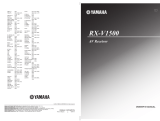 Yamaha RX-V1500 Návod k obsluze