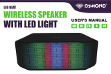 Dymond LED-BEAT Uživatelský manuál