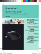 Sandstrom SSN33PR Uživatelský manuál