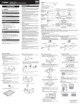 Yamaha VXC5FW Návod k obsluze