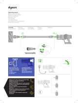 Dyson Сyclone SV12 V10 Motorhead Uživatelský manuál