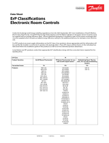 Danfoss ErP Classifications list