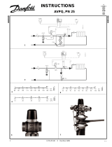 Danfoss AVPQ, PN 25 Operativní instrukce