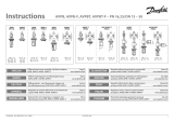 Danfoss AVPB/AVPB-F/AVPBT/AVPBT-F (Generation 2006) Operativní instrukce