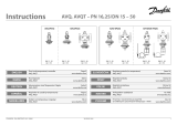 Danfoss AVQ, AVQT (Generation 2006) Operativní instrukce