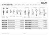 Danfoss AVPQ, AVPQ-F, AVPQ4, AVPQT (Generation 2006) Operativní instrukce