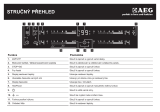 AEG HKM85411FB HE8 Rychlý návod