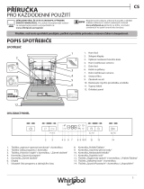 Whirlpool WBC 3B19 B Uživatelská příručka