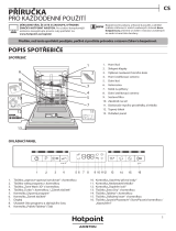 Whirlpool HFO 3O32 W C X Uživatelská příručka