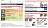 Panasonic DCTZ200EP Operativní instrukce