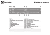 Electrolux EIS8134 Rychlý návod