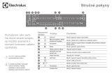 Electrolux EIS62449 Rychlý návod