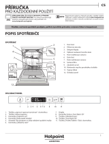 Whirlpool HIO 3C23 WF Uživatelská příručka