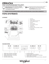 Whirlpool WSFE 2B19 Uživatelská příručka
