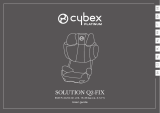CYBEX SOLUTION Q2-FIX Uživatelský manuál