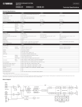 Yamaha DBR15 Uživatelská příručka