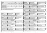 Sharp B32CH5111EB07N Informace o produktu