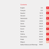 TomTom Navigator 5 Návod k obsluze