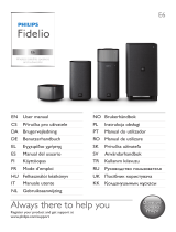 Fidelio E6/12 Uživatelský manuál