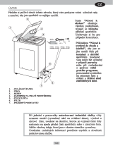 Candy LB CTD 125 Uživatelský manuál