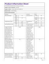 Samsung WD70T554DBE Informace o produktu