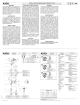 Asco Series ZN Solenoid M6 II 3G/D Uživatelský manuál