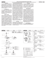 Asco Series ZN Solenoid MXX 272 Uživatelský manuál