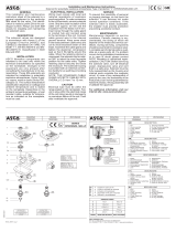 Asco Series ZN Solenoid MXX LP Uživatelský manuál