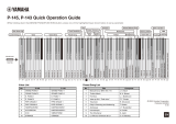 Yamaha P-145 Operativní instrukce