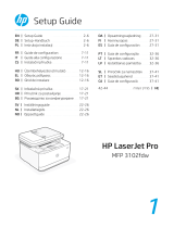 HP LaserJet Pro MFP 3102fdw Multifunctional Laser Printer Uživatelská příručka